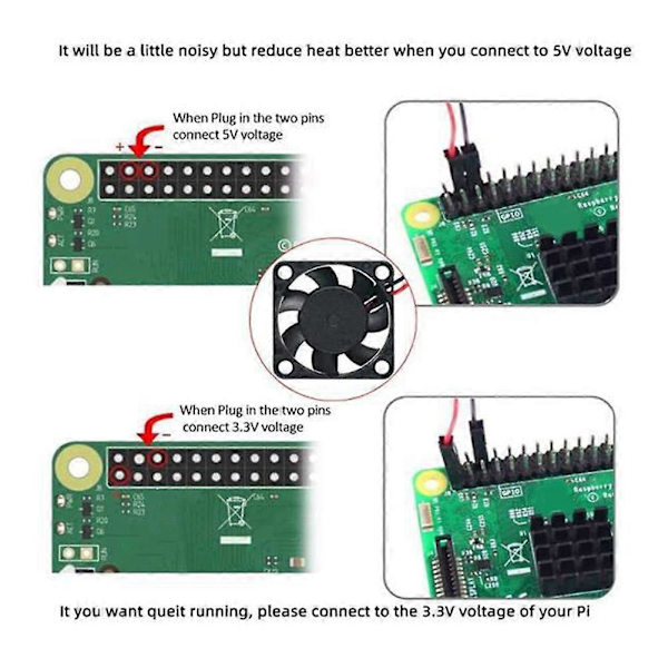 4 stk. Børsteløs CPU Køleventilator Køleplade Køleradiator 3.3V 5V til Raspberry Pi4 Pi3 B+, Pi 3, Pi 2