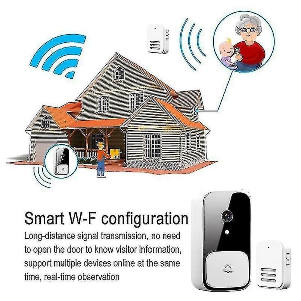 Video Dörrklocka Wifi Utomhus Smart Dörrklocka Ring Intercom Smart Home Trådlös Dörrklocka Ring Telefon Hemsäkerhetskamera