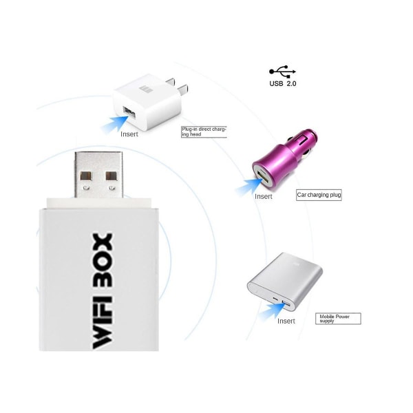 Taskullinen 4g Wifi-reititin 100mbp 4g Lte USB Modeemi Stick Sim Data Card Mobiili Wifi Autoreititin langattomalle
