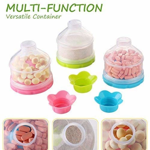Babymelkformeldispenser, sølbestandig stablebar snacksoppbevaringsformelbeholder, BPA-fri, 3-pack, 2-pack