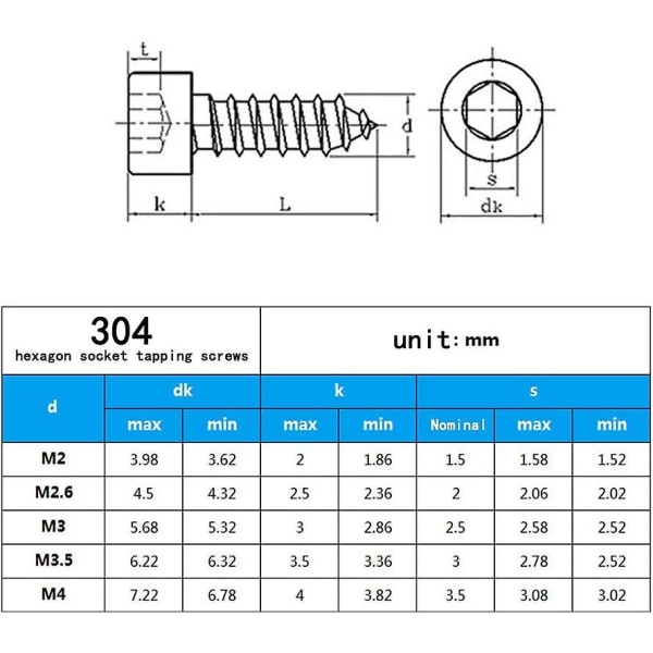 100 stykker M4 304 selvskærende skruer med sekskanthoved - Sekskantsskruer med hætte med sekskantet hoved, sekskantede skruer i rustfrit stål hardwarebefæstelser, M4*10/100 stk.