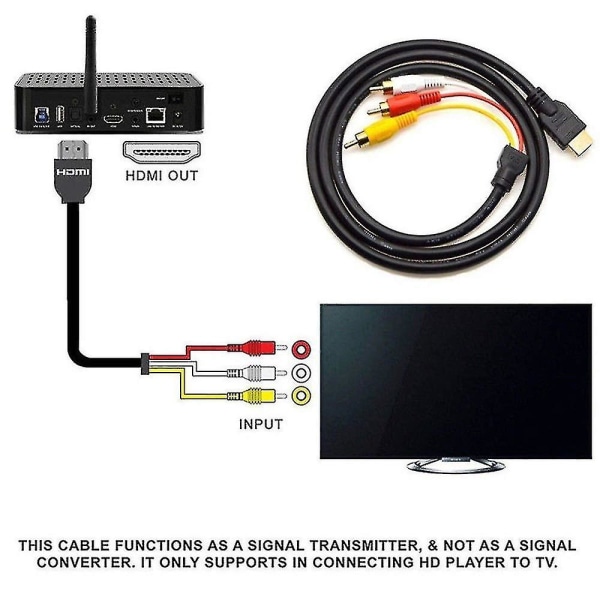 HDMI til Rca-kabel, 1080p 5 fot/1,5 m HDMI hanne til 3-rca Video Audio Av-kabelkontakt Adapter Sende