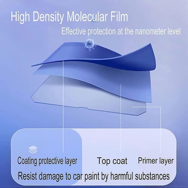 Zenora Coating Agent Spray, Multifunksjonelt beleggfornyelsesmiddel, 2025-oppgradering
