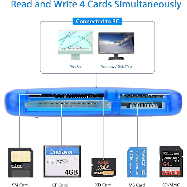 SmartMedia Kortlæser Skriver, Alt-i-1 USB Universal Multi Kort Adapter Slim Hub