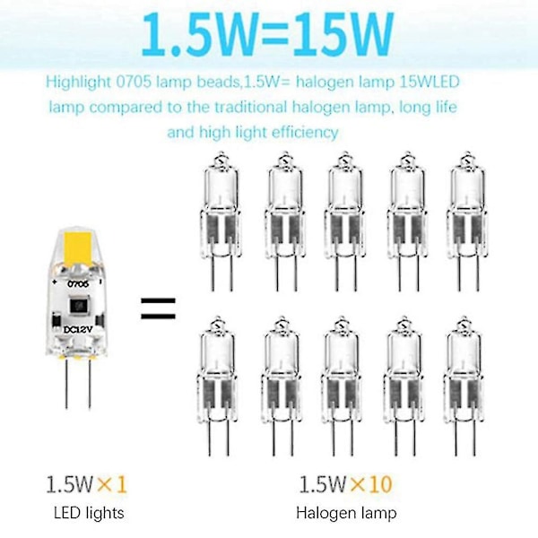 12 stk G4 LED-pære 12v DC Dimbar COB LED G4-pære 1.5w 360 stråle for å erstatte 15w halogenlampe (varm hvit)