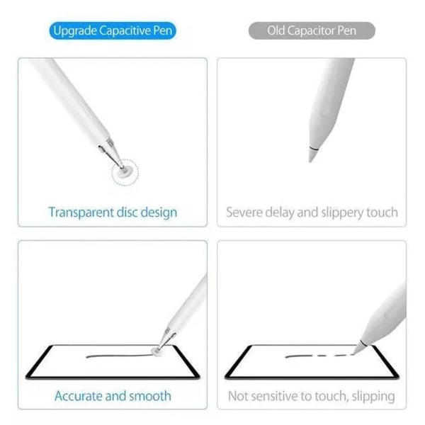 Stylus digital penn universell 3 i 1 høysensitiv passiv platespiss kapasitiv penn for berøringsskjerm