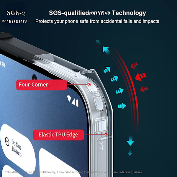 Magnetiskt skal till Nothing Phone 2A, transparent skal till Nothing Phone 2 för Magsafe trådlös laddning, stöttåligt Nothing Phone 2A skal