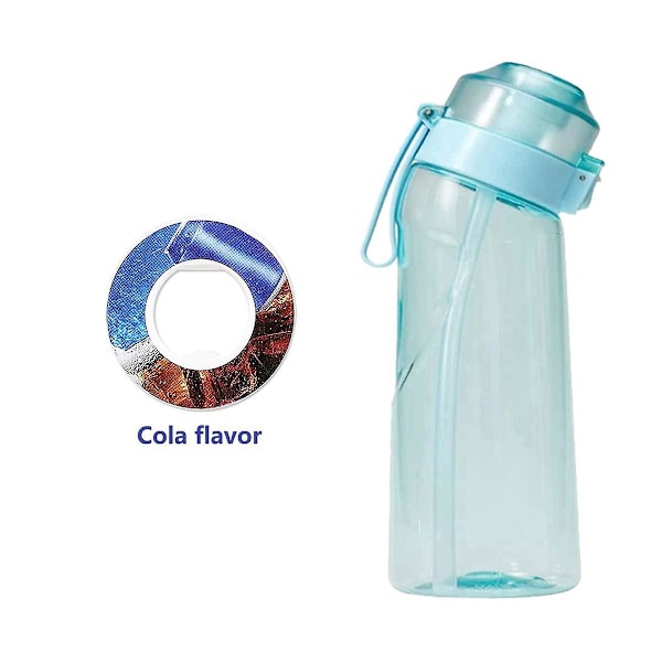 Vannkopp, Sportsvannflaske Drikkflaske 650ml Med 7 stk Smakstilsatte Pods, Vannflaskesett