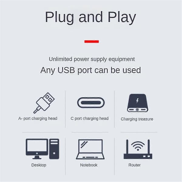 USB Spændingsregulator Modul USB Hastighedsregulator USB Blæserstyring Lille USB Enhed Spændingsregulering