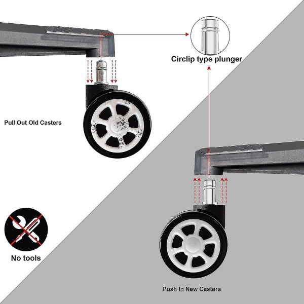 Spillestolehjul, udskiftelige udskiftningshjul med anti-faldsfunktion og glat glidning (5 stk./sæt, sort)-yu