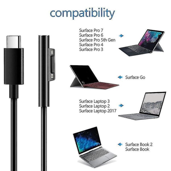 För Surface Anslut till USB C-laddningskabel Kompatibel för Surface Pro 3/4/5/6/7, Surface Laptop 3/-haoyi-YUHAO