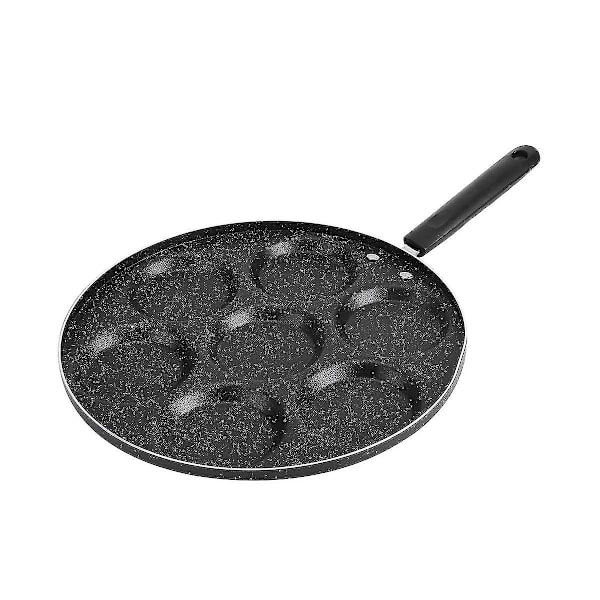 Stekpanna, Stekpannor för stekta ägg, Stekpanna för stekta ägg för hem, kök, restaurang