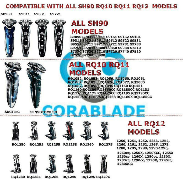 Sh90 udskiftningshoved kompatibelt med Philips Norelco Rq12 Rq10 Rq11 Sh50 Serie 9000 Arcitec Sensotouch 8000 3d