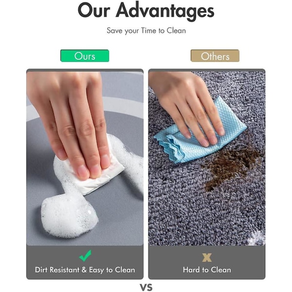 Badematte-teppe-innovativ baderomsteppe Superabsorberende hurtigtørkende smussbestandige badetepper