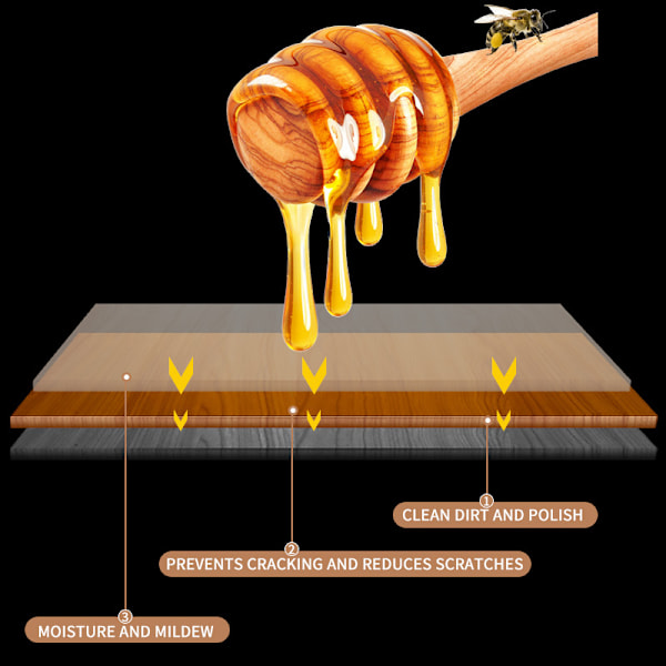 (3 flasker) Trepleie Beewax Møbelpleie Polering Gulvvoks