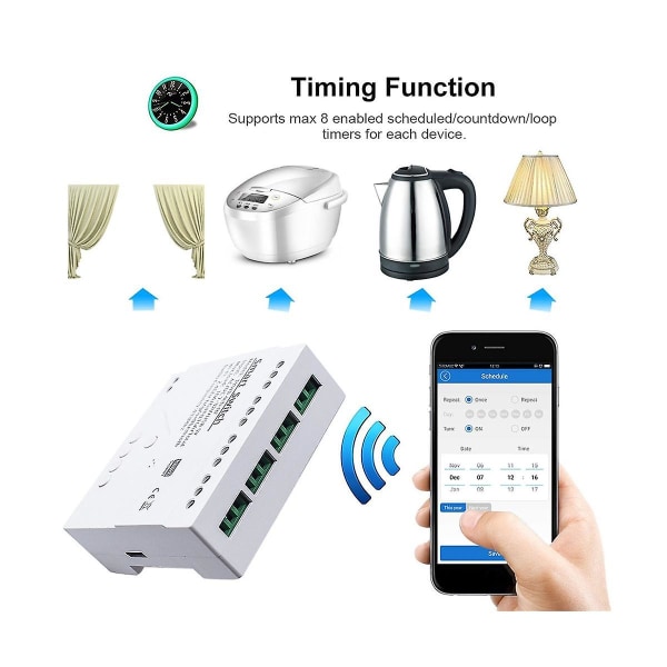 Tuya Smart Switch Wifi gør-det-selv timer+fjernbetjening AC/dc 7-32v 4ch Rf Smartlife Home Automation Module For Ale