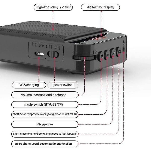 Forstærker af voz portátil Amplificador af voz med smuk Bluetooth-negro