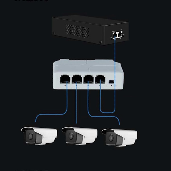 4-portars Gigabit POE-förlängare Nätverksswitch Repeater IEEE802.3af/at PoE-switch js