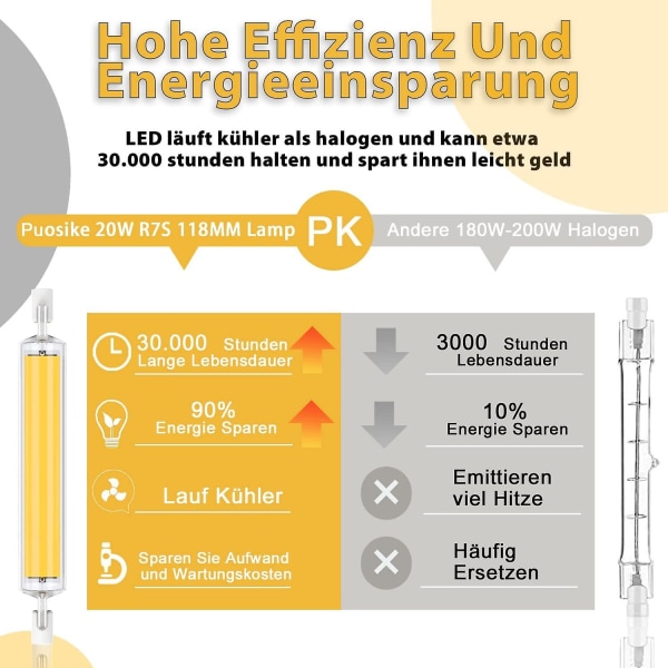 R7s LED 118mm Dimbar 1200lm, 20W R7s LED-lampa Varmvit 3200k, Ersättning J7 %-7