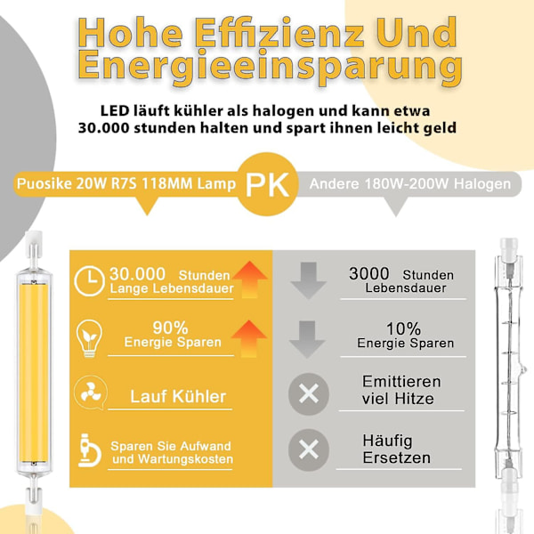 R7s Led 118mm Himmennettävä 1200lm, 20w R7s Led-lamppu Lämmin Valkoinen 3200k, Vaihto J7 %-7