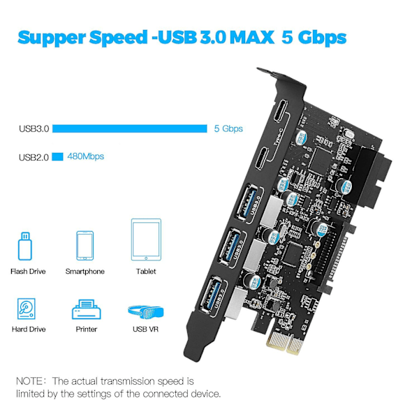 PCI-e X 1 till USB-expansionskort, USB 3.0 5 Gbps PCI Express-kort, PCIE-kort för moderkort för PC-skrivbord