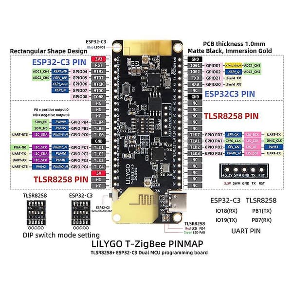 T-zigbee Esp32-c3 Tlsr8258 Zigbee Ultra Low Power IoT Udviklingskort Wifi Bluetooth Smart Kontrol