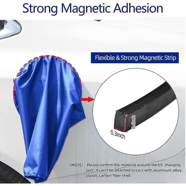 Ev Charger Port Cover, Regntæt Vandtæt Udendørs El-bil Lade Port Stik Cover, Snefrysende Regn Sol UV Beskyttelse i alt for vejr, Magnetisk