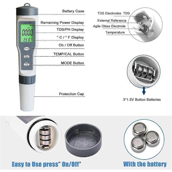 PH-Meter Tester, 3-i-1 Elektronisk Swimmingpool PH-Tester, TDS-Meter Temperatur, Vandkvalitetstester med LCD-Skærm og Læsepræcision, til Svømning