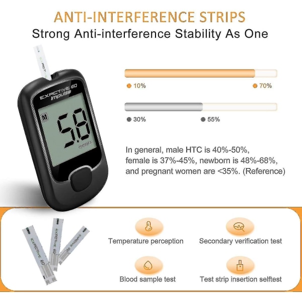 Verensokerimittari Diabetes-testipakkaus