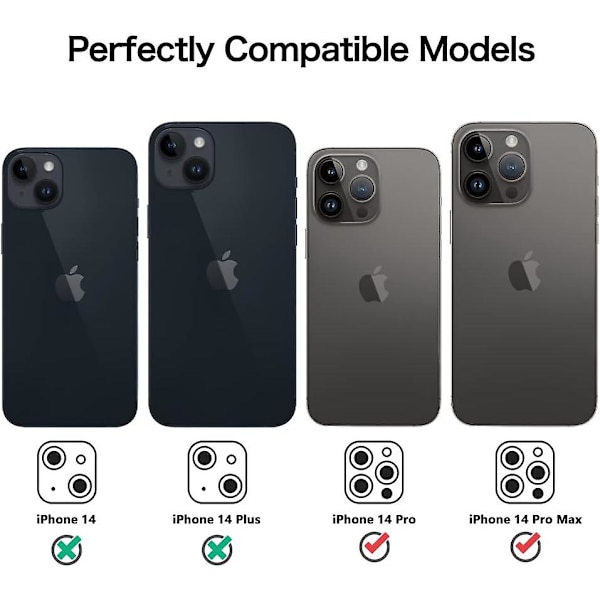 Bakkamera Skydd Kompatibel med iPhone 14 Pro/14 Pro Max, HD Anti-Repskydd Härdat Glas Mobiltelefon Lins Skydd, Linsfodral för iPhone