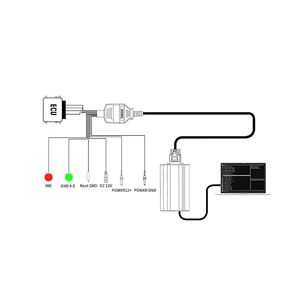 Full Protocol OBD2 Jumper for ECU-programmering