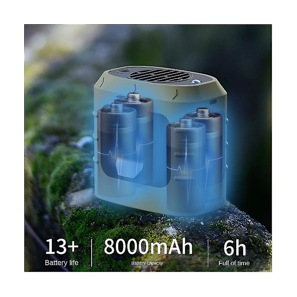 8000 mAh Vyötärölle Kiinnitettävä Tuuletin Kannettava Mini Lehdetön Tuuletin Ubs Hätävaralatauksen Ripustuskaula Tuuletin Urheilutuuli Green
