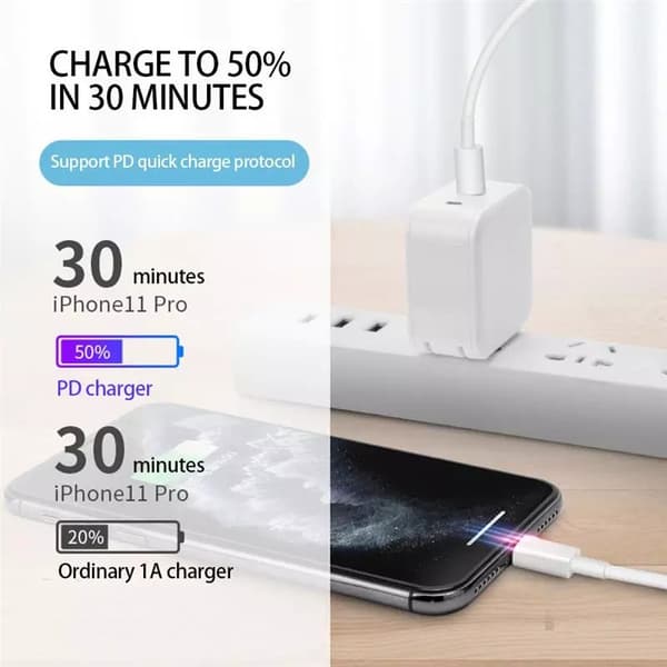 2 x 20W Snabbladdare för iPhone med 2 x 2m USB-kabel