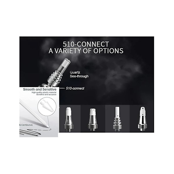 Reservedel Dette er en keramisk tilkobling, designet for optimal varmeeffekt (Coil II Pcs)
