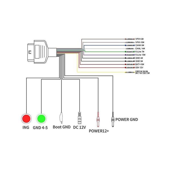 Fuldt protokol OBD2 Jumper til brug for at forbinde ECU til ECU-programmering via PPS/ FGTECH/ Kess/ Byshut/ Dis