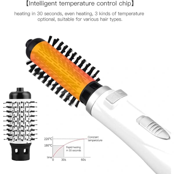 Multifunksjonell automatisk roterende hårføner med diffuser
