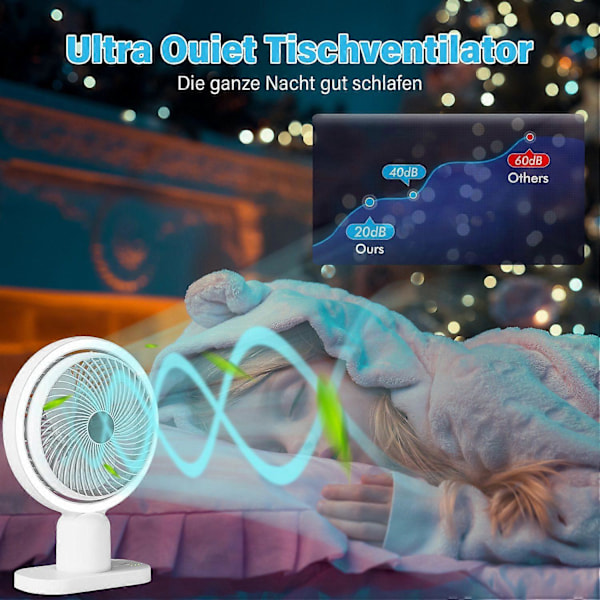 Pöytätuuletin mini USB-tuuletin kannettava pöytätuuletin LED-valolla koti- ja toimistokäyttöön