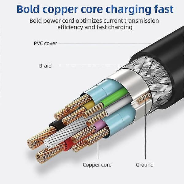 2025 FONKEN USB 3.0 Micro B Datakabel Hane A Till Micro B USB-kabel 5 Gbps Hårddiskkablar För Samsung Note3 Kamera