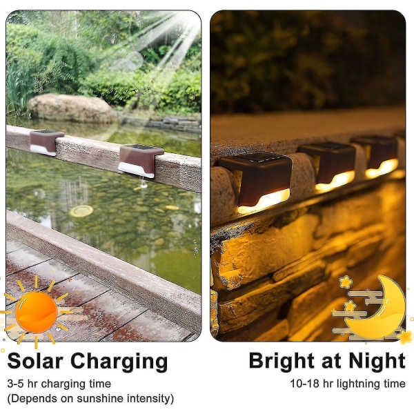 2024 nya 4-pack solpanelslampor Led solstegslampor Vattentäta staketljus för utomhustrappstaket