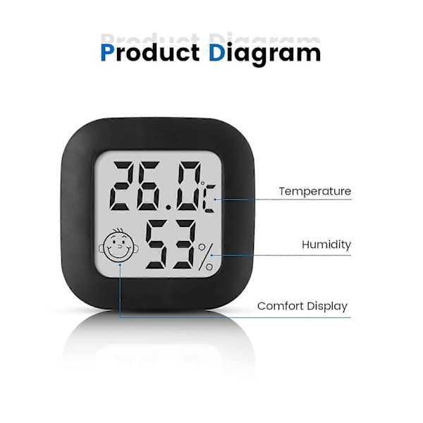 Mini Høypresisjons Digitalt Innendørs Hygrometer Termometer, Temperaturmåler og Fuktighetsmåler, Termo Hygrometer Komfortnivåindikator (4.3cm*4.3cm)