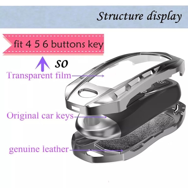 For 2021-2023 Buick GMC Chevrolet Tilbehør 3 6 Nøgle Fob Cover Konvertering Sag js