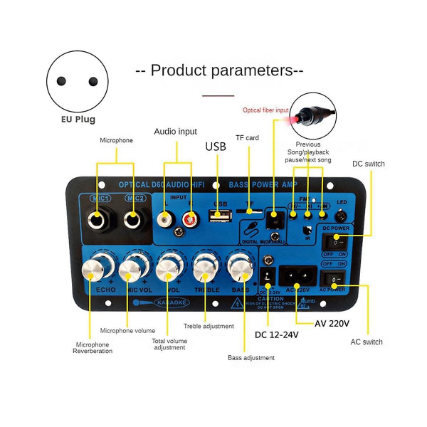 D60 50w Subwoofer effektforstærkerkort med optisk lyd 12v24v220v Bluetooth lydforstærker Boa