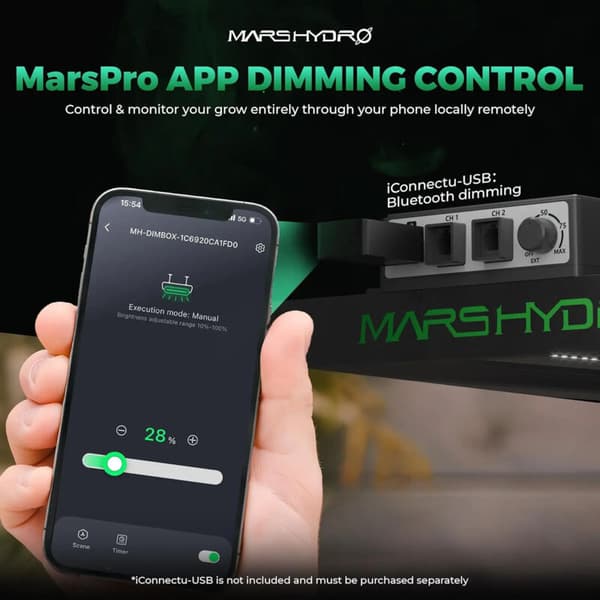 Iconnectu Mars Hydro 2025-kontroller for dyrkingslys