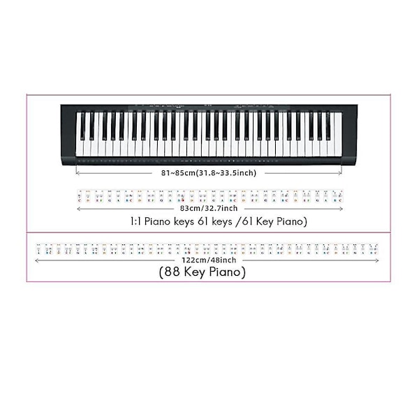 Pianotastatur-klistremerker Grand/elektrisk piano 88 tangenter Notasjon Notestripe Etikett For Begynnere