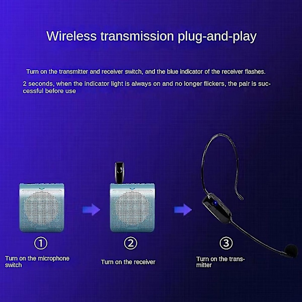 Bærbar Holdbar 2.4g Trådløs Mikrofon Headset Mic Til Højttaler Undervisning
