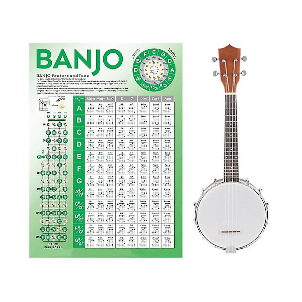 Banjo Akkorddiagrammer For Begyndere Cheat Sheet, Banjo Øve Akkorddiagrammer, Banjo Læringshjælp (2 Stk)