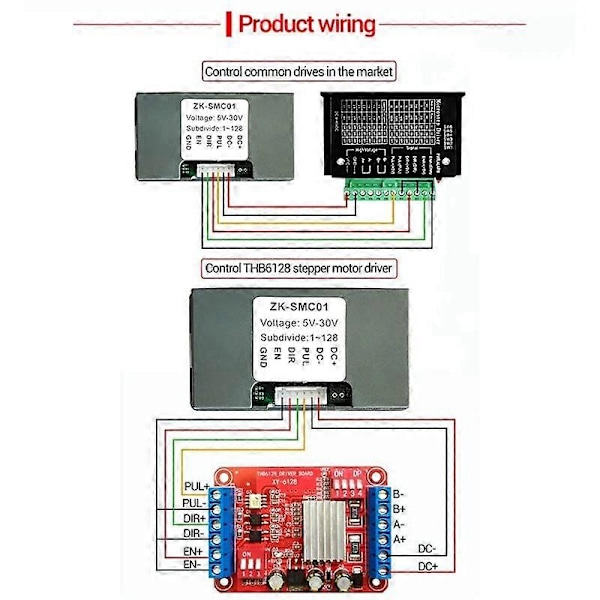 -SMC01 Stepper Motor Drivrutin och Kontroller DC 5-30V Omvänd Puls Hastighetskontrollkort Programmerbar PLC Seriell