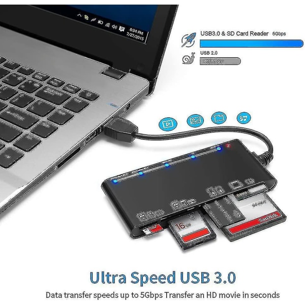 Kortläsare USB 3.0, 7 i 1 minneskortläsare, USB 3.0 High Speed ​​Cf/sd/tf/xd/m-YUHAO