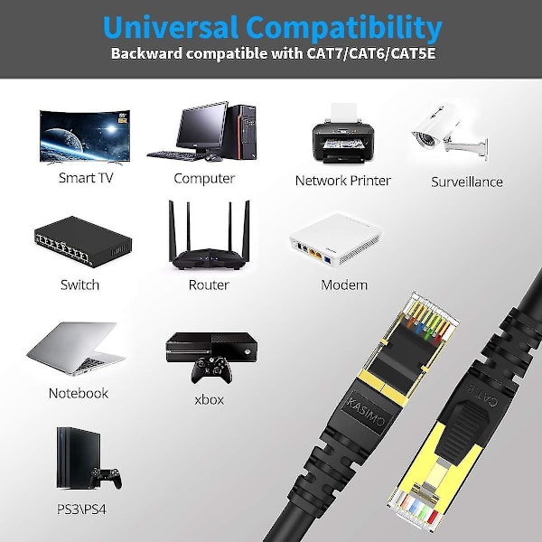 Cat 8 Ethernet-kabel, internetkabel med guldbelagte Rj45-stik 40 Gigabit/s-2000 Mhz Bredbåndsnetværk-2m Sort
