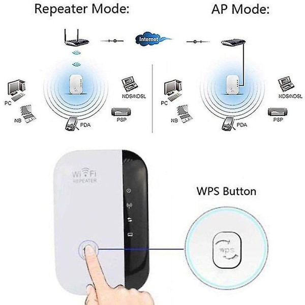 Trådløs Wifi Repeater 300mbps Fjernbetjening Wifi Extender Wi-fi Forstærker 802.11n/b/g Booster Repetidor Wi Fi Reapeter Access Point
